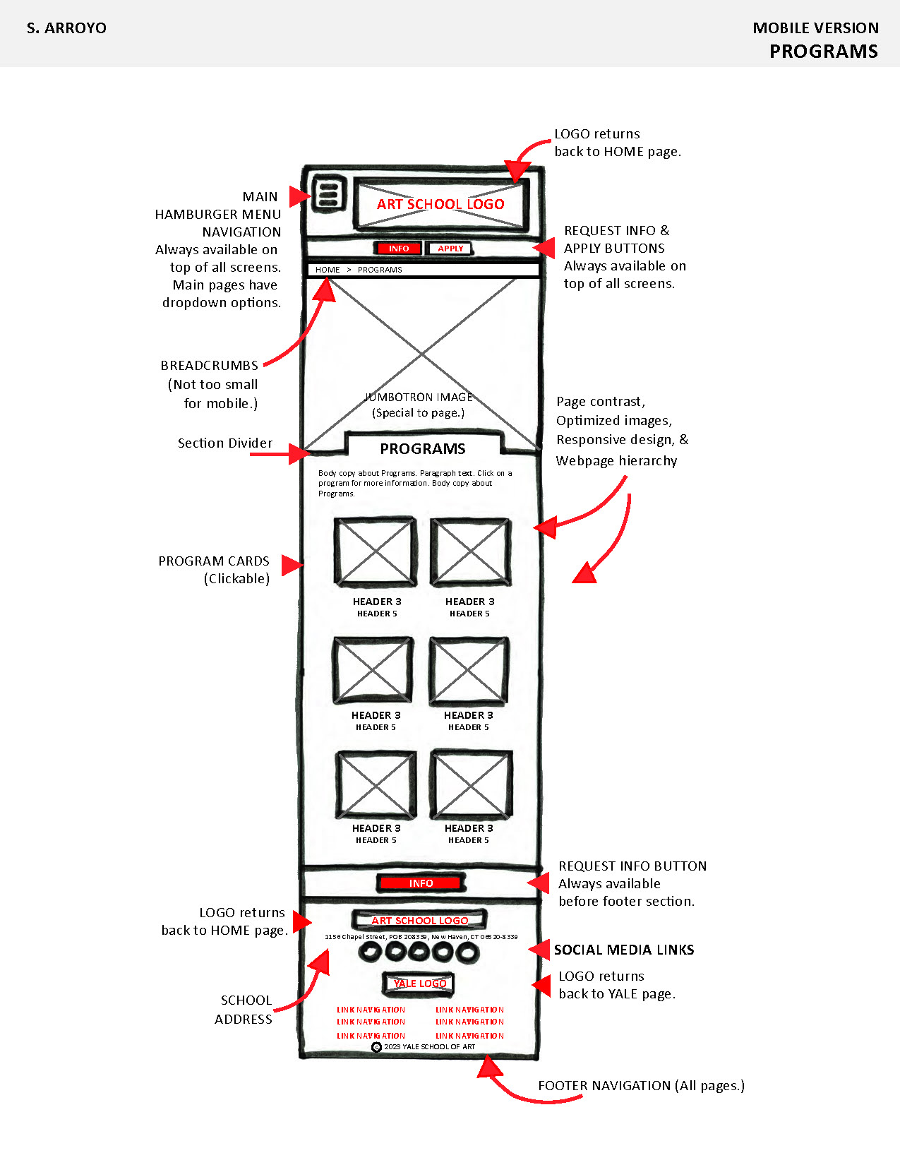 Yale Redesign Annotated Prototype 8